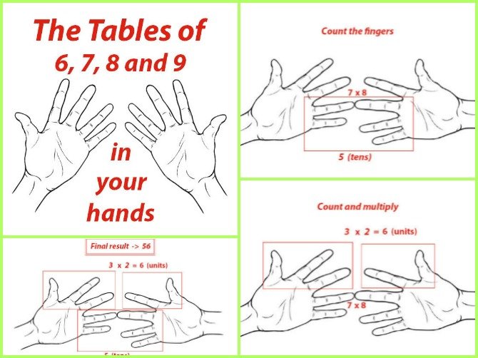 12 Useful Math Hacks You Didn't Learn At School-How To Use Your Hands For 5, 6, and 9 Times Tables