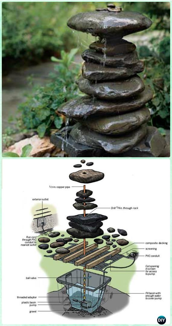 DIY Rock Fountain Instruction - DIY Fountain Landscaping Ideas & Projects